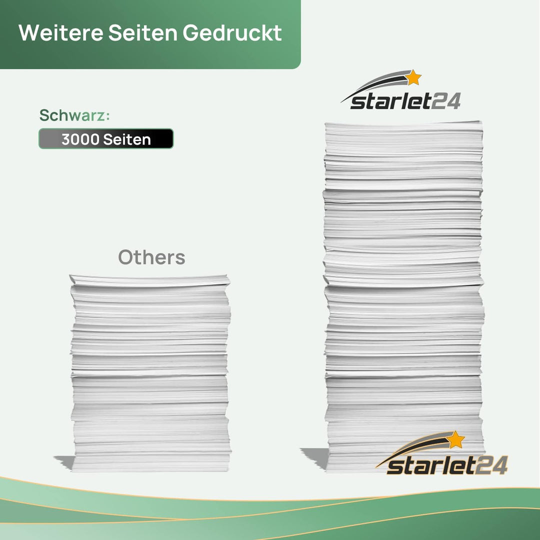 Starlet24 TN247BK Kompatible als Ersatz für Brother TN247 Schwarz TN-247BK TN243BK für MFC L3750CDW