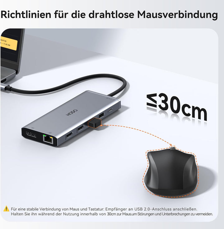 Dockingstation Laptop 2 Monitore, Docking Station USB C Hub Adapter 14 in 1 mit Dual HDMI, 10 Gbps D