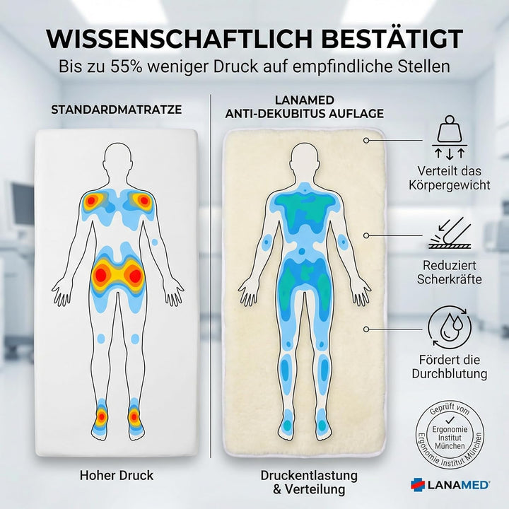 Australische Luxus Bettauflage aus Ultra-dichter Schurwolle. 90 x 200 cm. Mit 1900 g/m² ca. 50% mehr