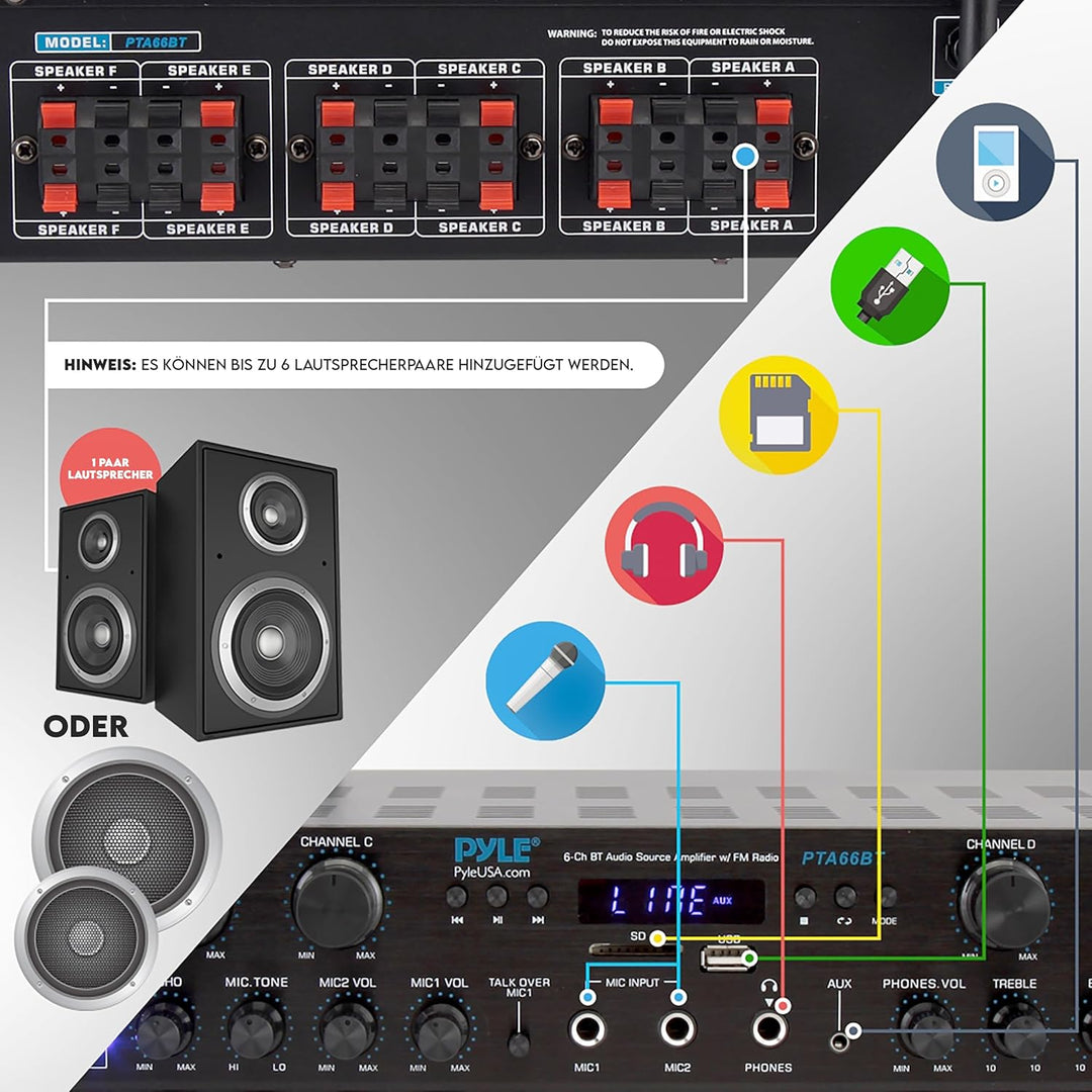 Pyle Verstärker, Mini Verstärker Bluetooth, Stereo Verstärker, Amplifier, Amp, Bluetooth, Stereo Rec