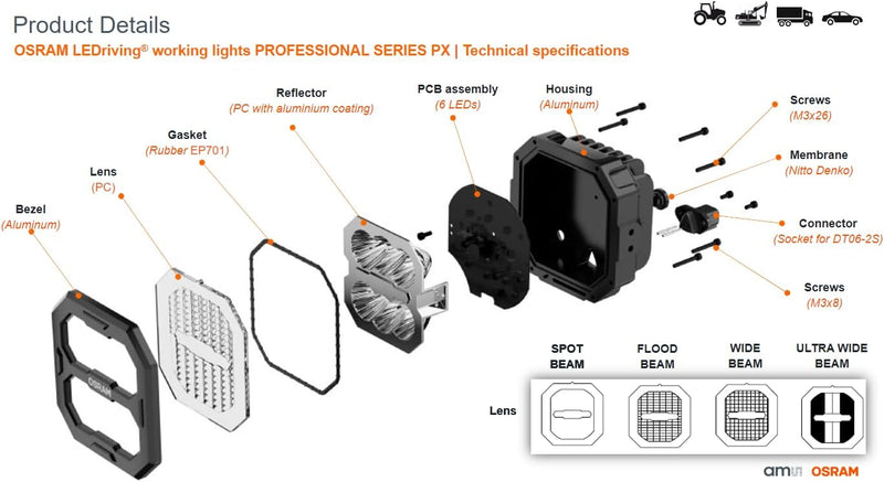 OSRAM LEDriving® Cube PX4500 Spot, LEDPWL112-SP, OFF ROAD, LED Arbeitsscheinwerfer, 4500 Lumen, Falt