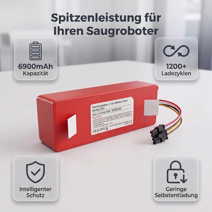 14,4V 6900mAh Akku Kompatibel mit Xiaomi Roborock S7 S5 S5 Max S50 S51 S502-00 S6 S6 MaxV S7 Q7 Max