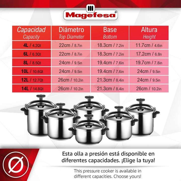 Magefesa Star Schnellkochtopf, 6 l