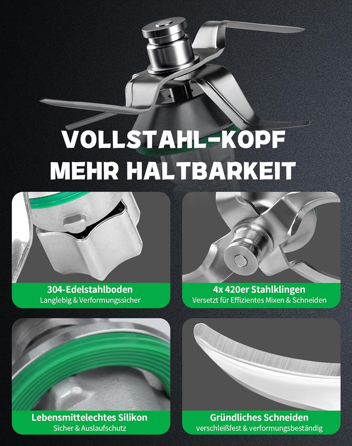 Messer für Vorwerk Thermomix TM5, TM6 und TM7 – Edelstahl Mixmesser & Teigmesser mit Dichtring, pass