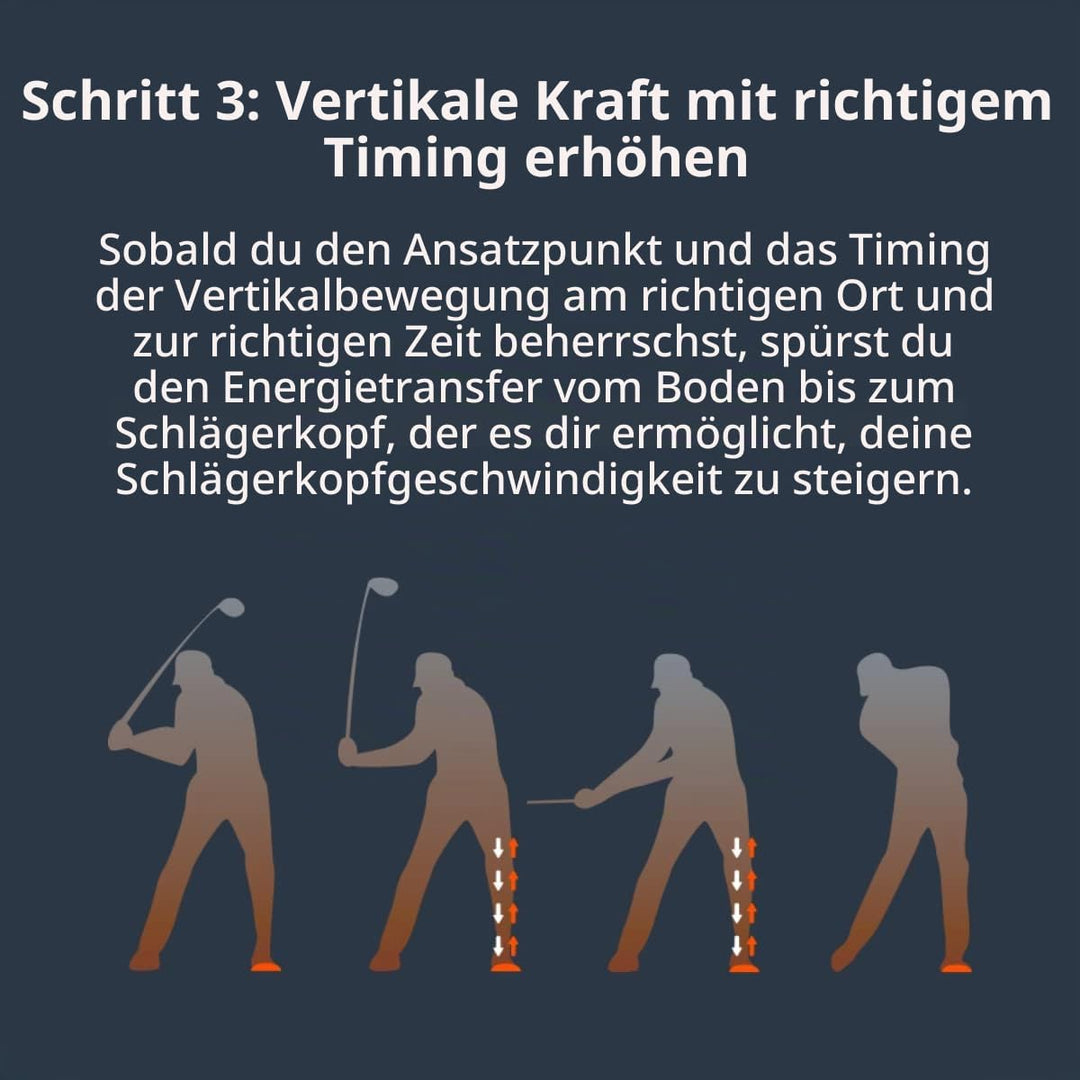 The Force Pedal - Golf Trainingshilfe - Erhöhung der Schlägerkopfgeschwindigkeit - Bodenreaktionskra
