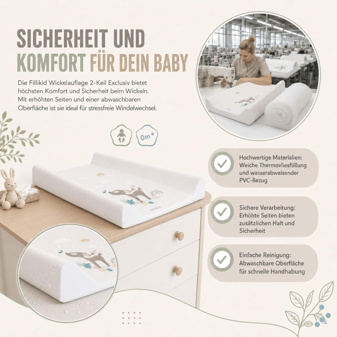 Fillikid Wickelauflage 2-Keil Exclusiv/Wickelmulde 50x65 cm/Wickelunterlage mit abwaschbarer Folienb