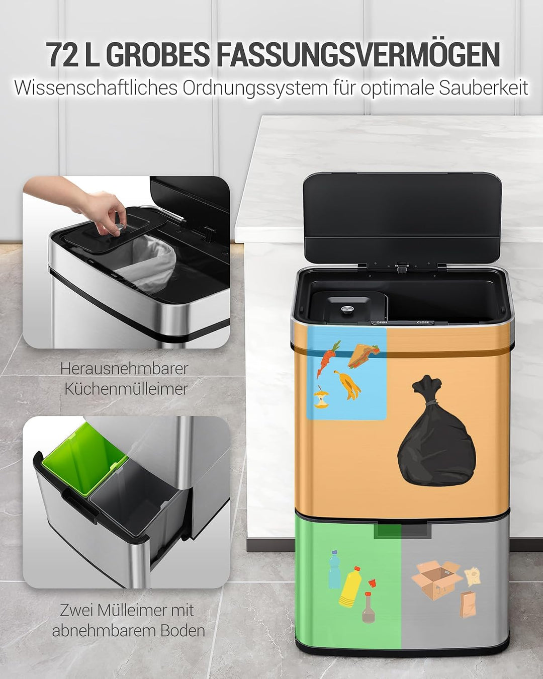 Hzuaneri Sensor Küchen Mülleimer 72 L, Automatischer Abfalleimer mit 3+1 Fächer, Mülltrennsystem, Mü
