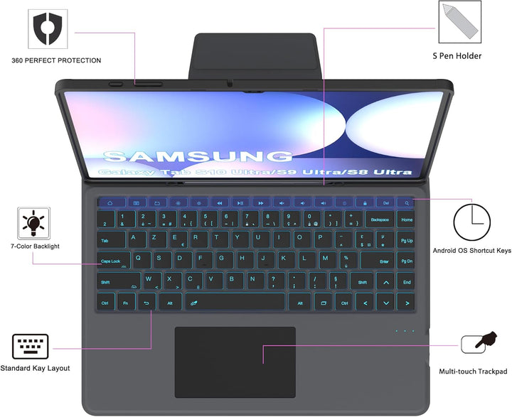 für Samsung Galaxy Tab S10 Ultra/S9 Ultra/S8 Ultra 14,6 Zoll Tastatur Hülle - 7 Farbige Beleuchtete