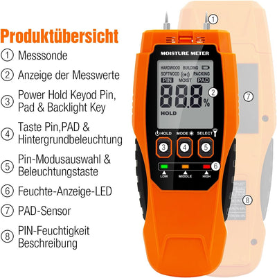 Feuchtigkeitsmessgerät Wand, Feuchtemessgerät Mauerwerk 2 in 1 zwei Pins & Pinless Feuchtigkeitsmess