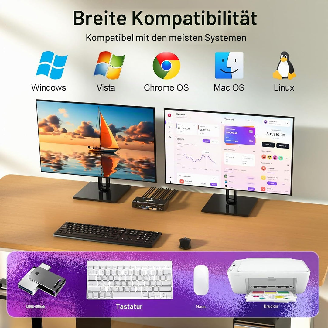 KVM Switch 3 PC 2 Monitore HDMI, EDID Emulator, USB 3.0 HDMI2.0 KVM Switch Dual Monitor 4K@60Hz für