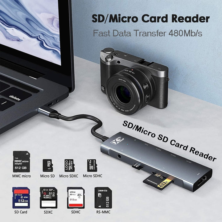 3XI USB C Hub 9in1 Typ C Adapter mit 4K HDMI,3 USB3.0, 100W PD, SD/TF Kartenleser,USB-C 5Gbps Datena