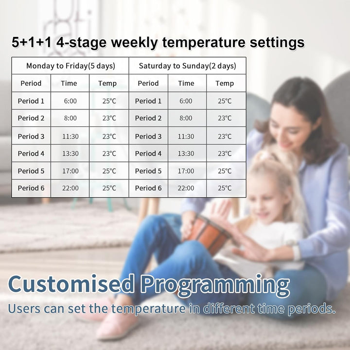 Digital Programmierbar Thermostat Heizung Weiss Bodenheizkammer Konstante Temperaturkammer für elekt