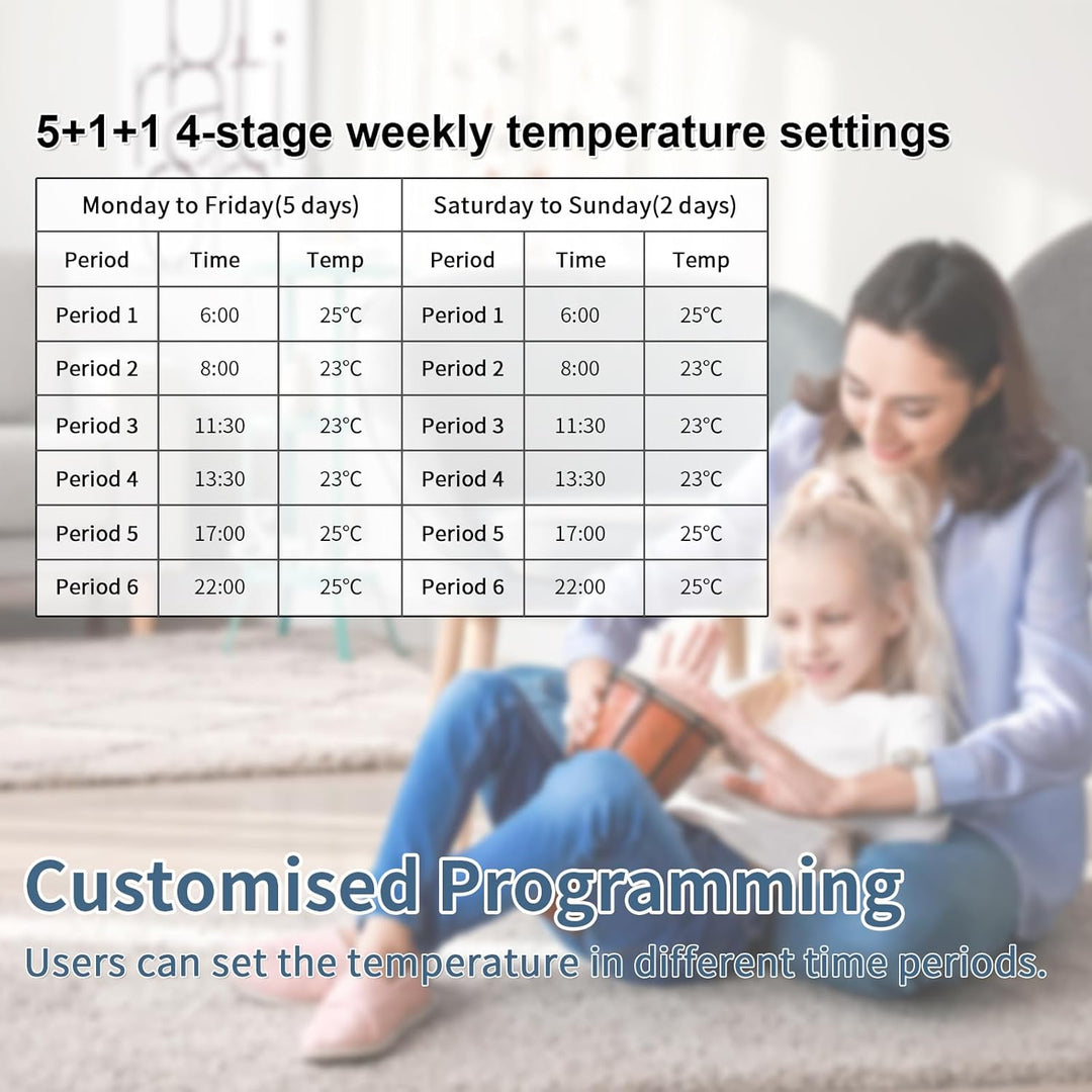 JIMEIDA Digital Programmierbar Thermostat Heizung Grau Bodenheizkammer Konstante Temperaturkammer fü