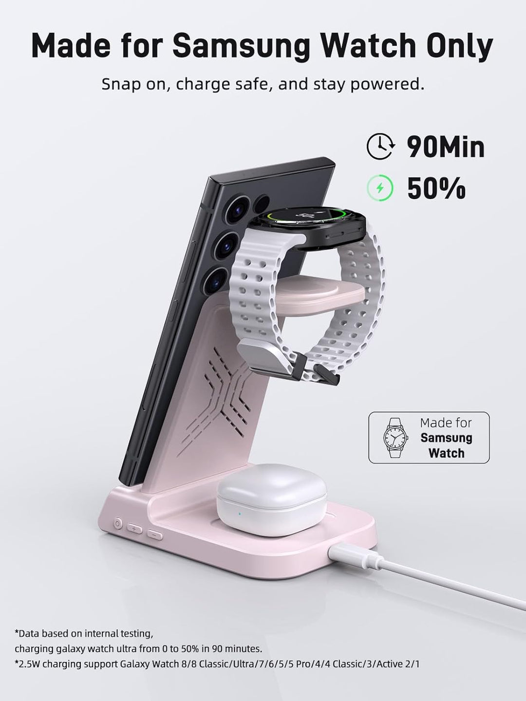 Wireless Charger für Samsung Ladestation für Galaxy S25 Ultra, Induktive Ladestation für Samsung Gal