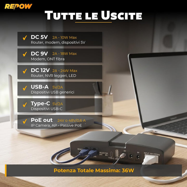 REPOW Mini USV DC 36W, PoE 24V/48V, Akku 20000mAh, Type-C USB, Router