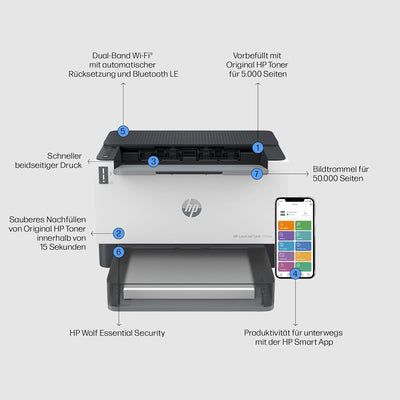 HP Laserjet Tank 1504w Laserdrucker mit Dual-Band-Wi-Fi, Bluetooth-LE, HP Smart App, inklusive Origi