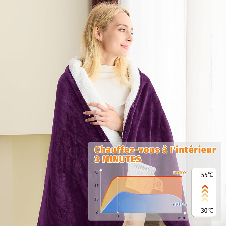 BOMOVA Heizdecke Wärmedecke mit Abschaltautomatik,Kuscheldecke flauschig Weihnachten,10 Heizstufen &