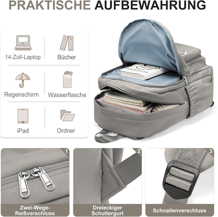 Rucksack Damen Herren, Leichter Schulrucksack Teenager Mädchen Jungen, Wasserabweisend Uni Rucksack