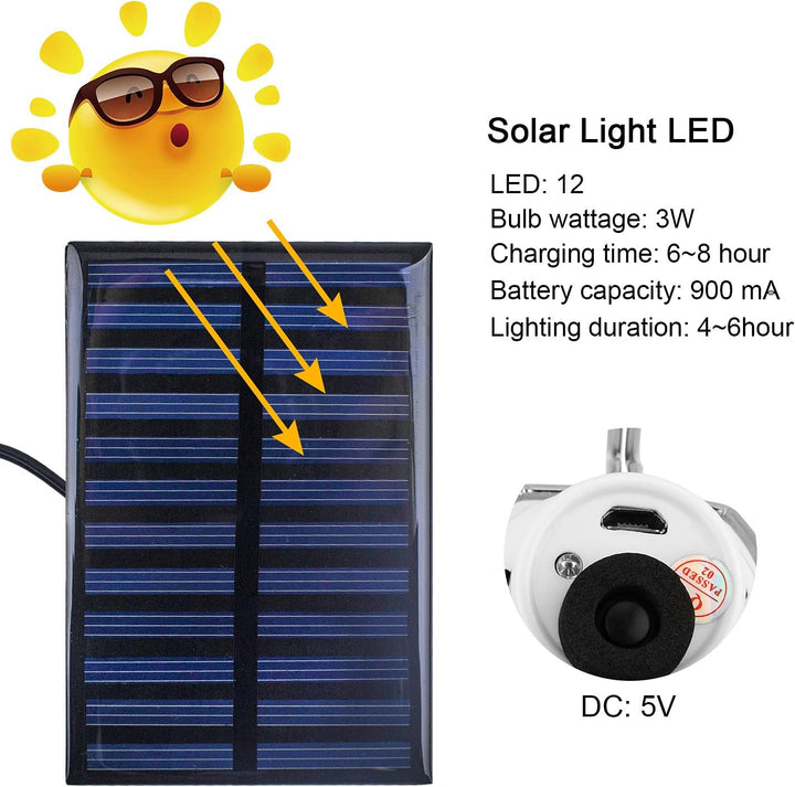 LED Solar Glühbirne Solarlampen für Aussen 2PCS mit 3M Kabel*2, Beinhome Laterne Campinglampe Hängel