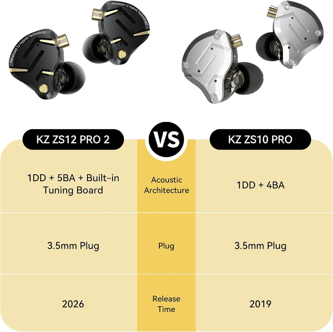 KZ ZS12 PRO 2 - ZS12 PRO 2 In-Ear-Kopfhörer, 5BA+1DD 6 Hybrid-Treiber, Gaming-Kopfhörer mit Kabel, I