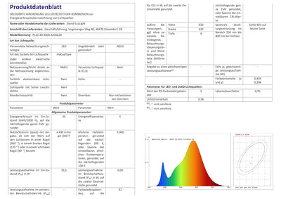 Xtend 5x LED Panel 62x62 dimmbar Warmweiss | 3000K 40W ultraslim LED Rasterleuchte Triac | LED Decke