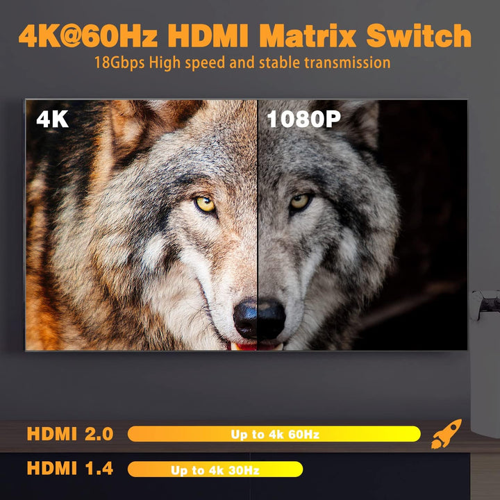 HDMI Matrix 3x2 - Tendak 4K@60Hz HDMI Switch Matrix 3 In 2 Out HDMI Umschalter + Optisch Spdif & 3,5