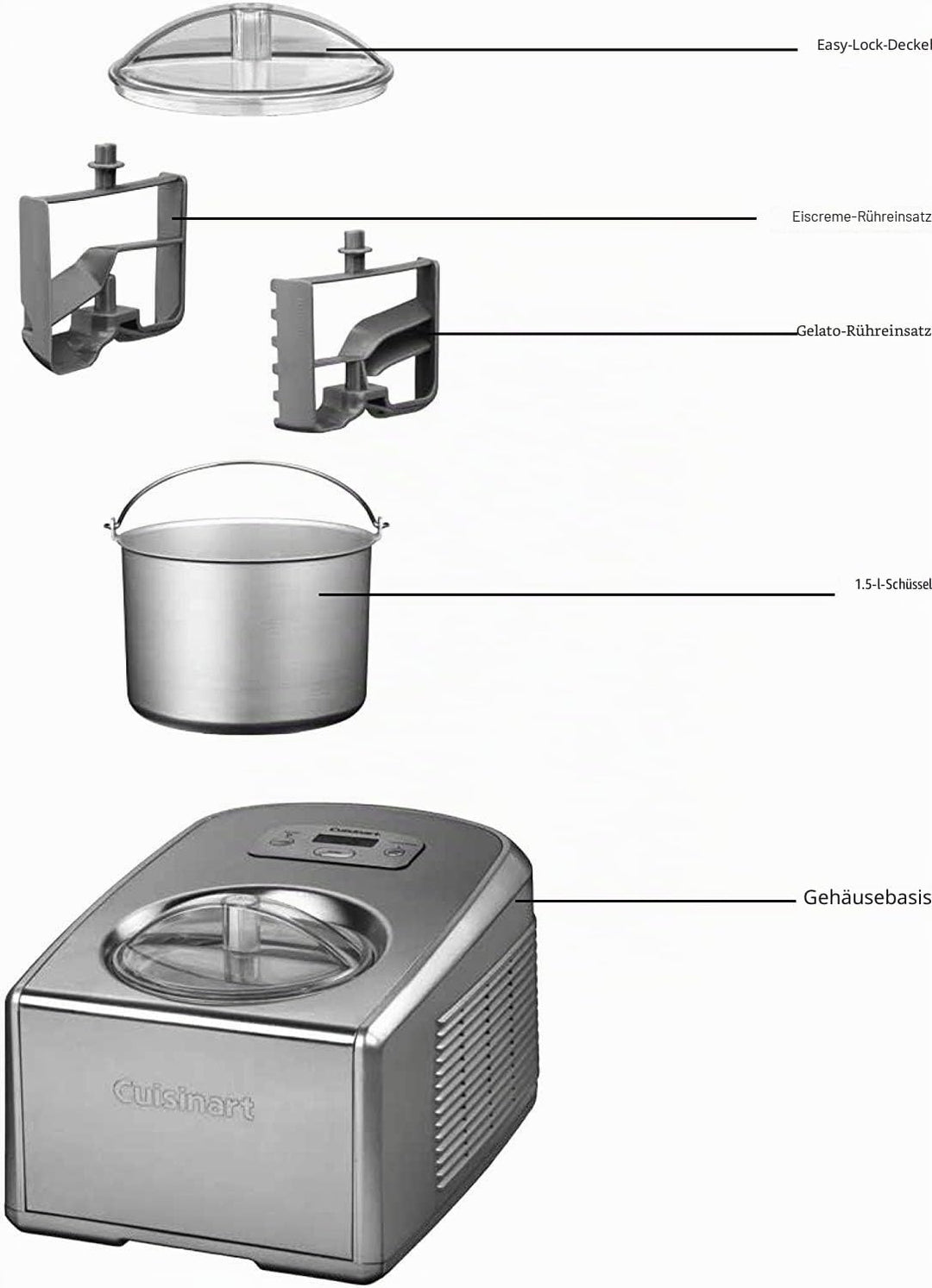 Cuisinart ICE100BCU, Ice Cream, Yoghurt and, 1.5L-Silver Professional Gelato, Eiscreme, Frozen Joghu