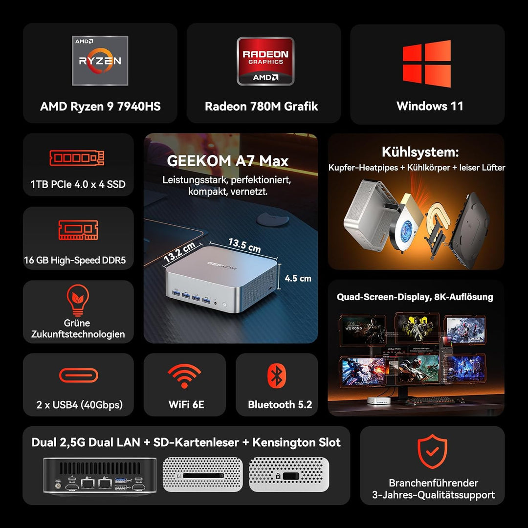 GEEKOM Mini PC A7 Max mit AMD Ryzen 9 7940HS R9 7940HS(16GB+1T), R9 7940HS(16GB+1T)