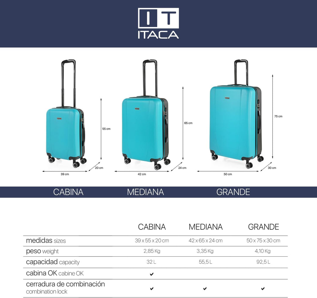 ITACA - Trolley Handgepäck Cabin Trolley Koffer Reisekoffer Hartschalenkoffer mit Zahlenschloss - Ka