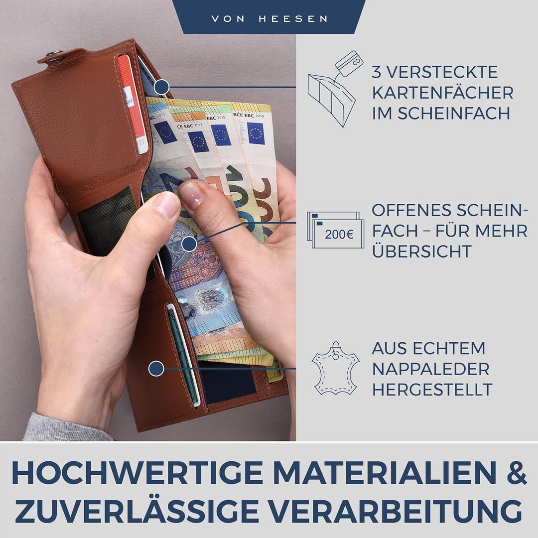 VON HEESEN Slim Wallet mit RFID-Schutz - Mini Geldbörse Herren & Damen klein - Kreditkartenetui Geld