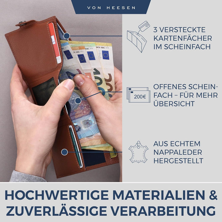 VON HEESEN Slim Wallet mit RFID-Schutz - Mini Geldbörse Herren & Damen klein - Kreditkartenetui Geld