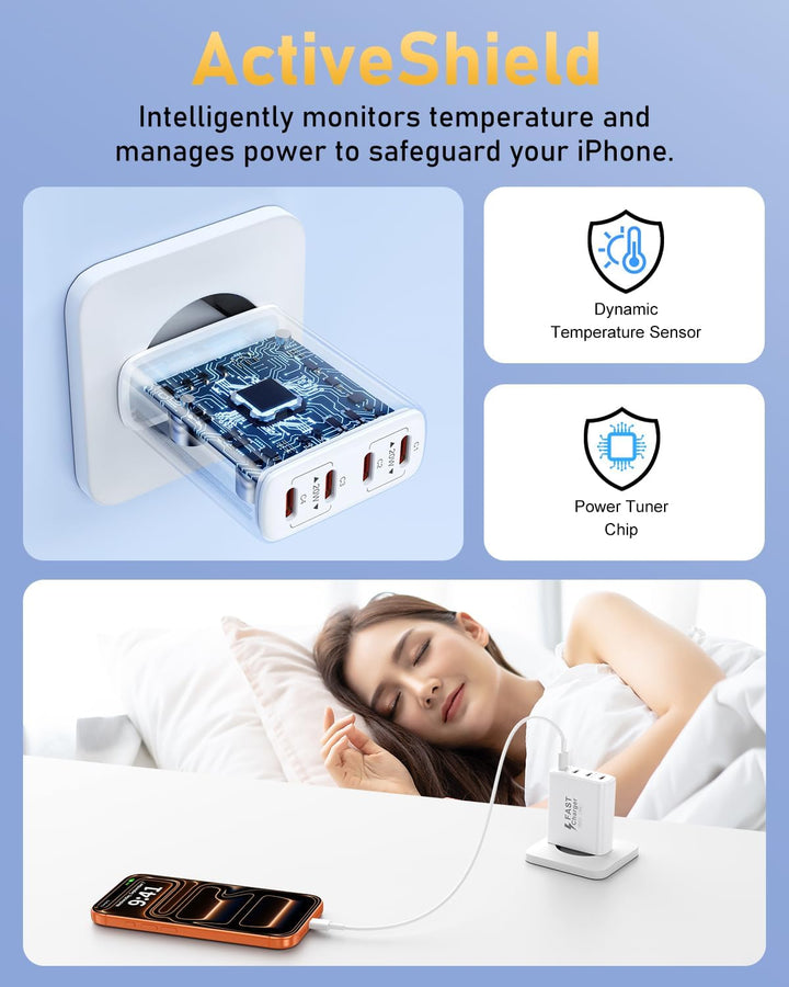 2er Pack 40W Ladegerät USB C Mehrfach, 4 Port USBC Stecker Netzteil Ladeadapter, Adapter Kompatibel