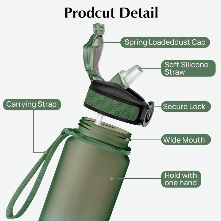 Trinkflasche, 1L Sport-Wasserflasche mit Strohhalm, Zeitmarkierungen, auslaufsicher, BPA-freiTritan,