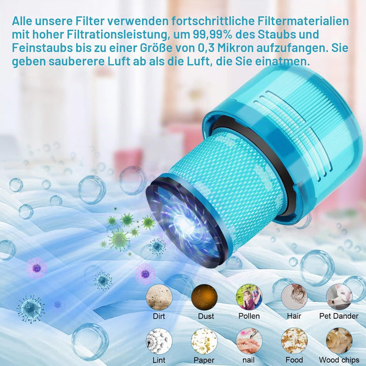 2 Stück Ersatzteile Filter für Dyson V15 V11 SV14 SV22 Detect Absolute Animal Extra Pro Torque Drive