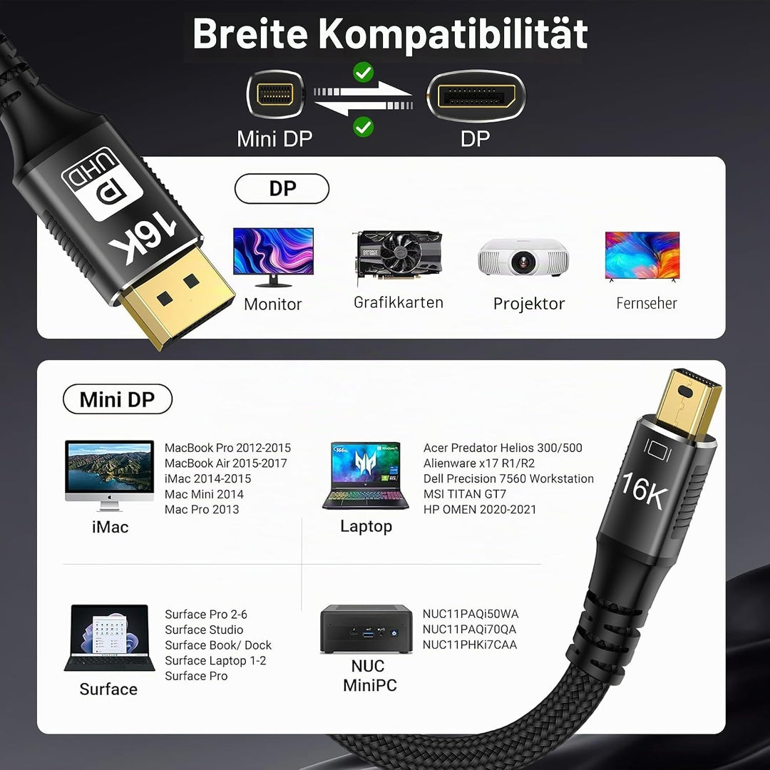 CableDeconn Mini DP zu DisplayPort 16K-Kabel 8K@120Hz 4K@240Hz DisplayPort 2.0 80Gbps Bidirektionale