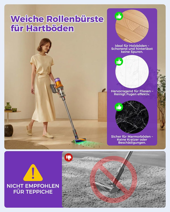 V15 Fluffy Optic Reinigungskopf für Dyson V15 V11 V10 V8 V7, Stauberkennung mit grünem Licht, Weichw