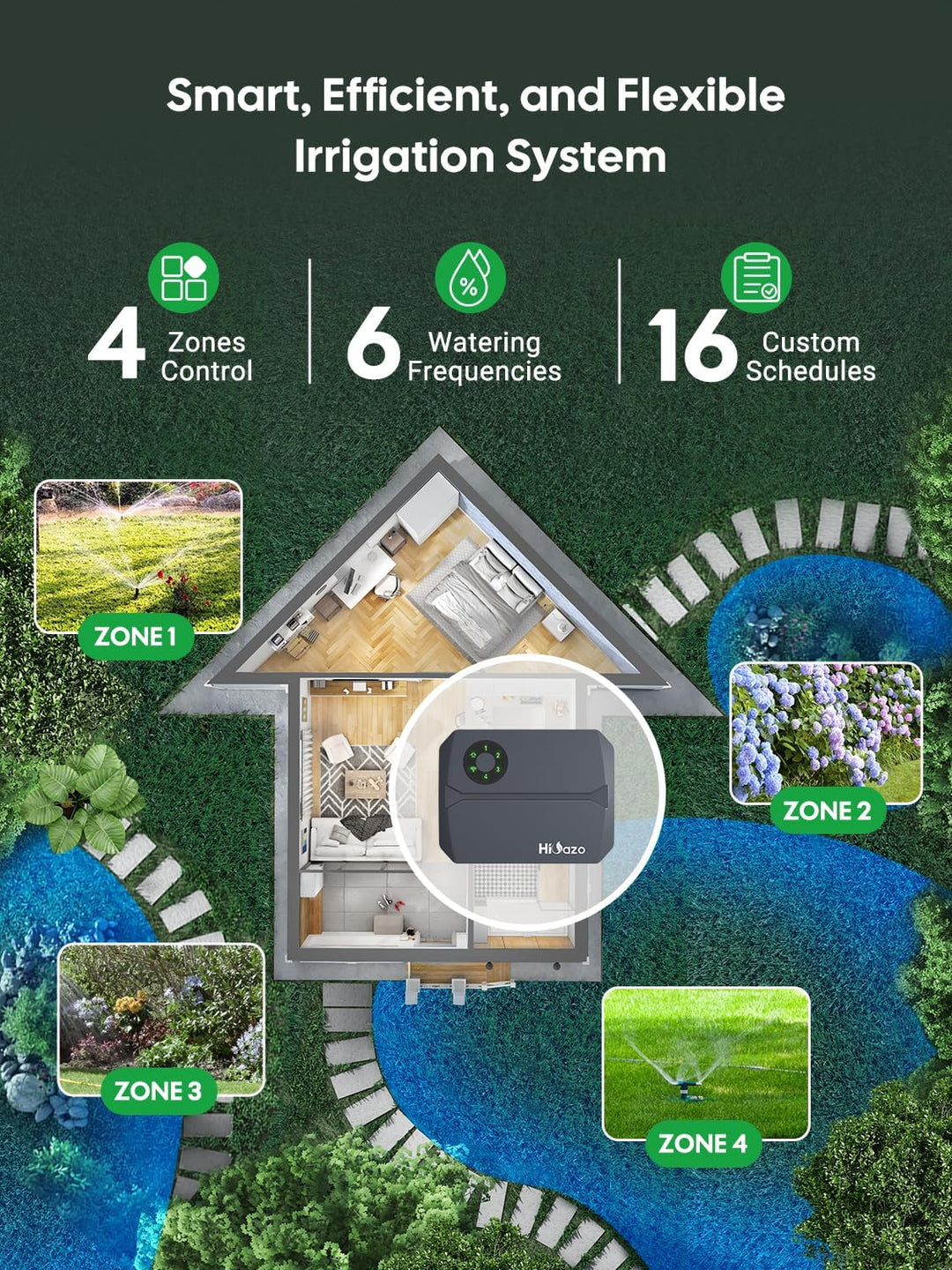 WiFi 4-Zonen Bewässerungscomputer mit App Steuerung, Smart Sprinkler Steuerung, 16 Bewässerungsprogr