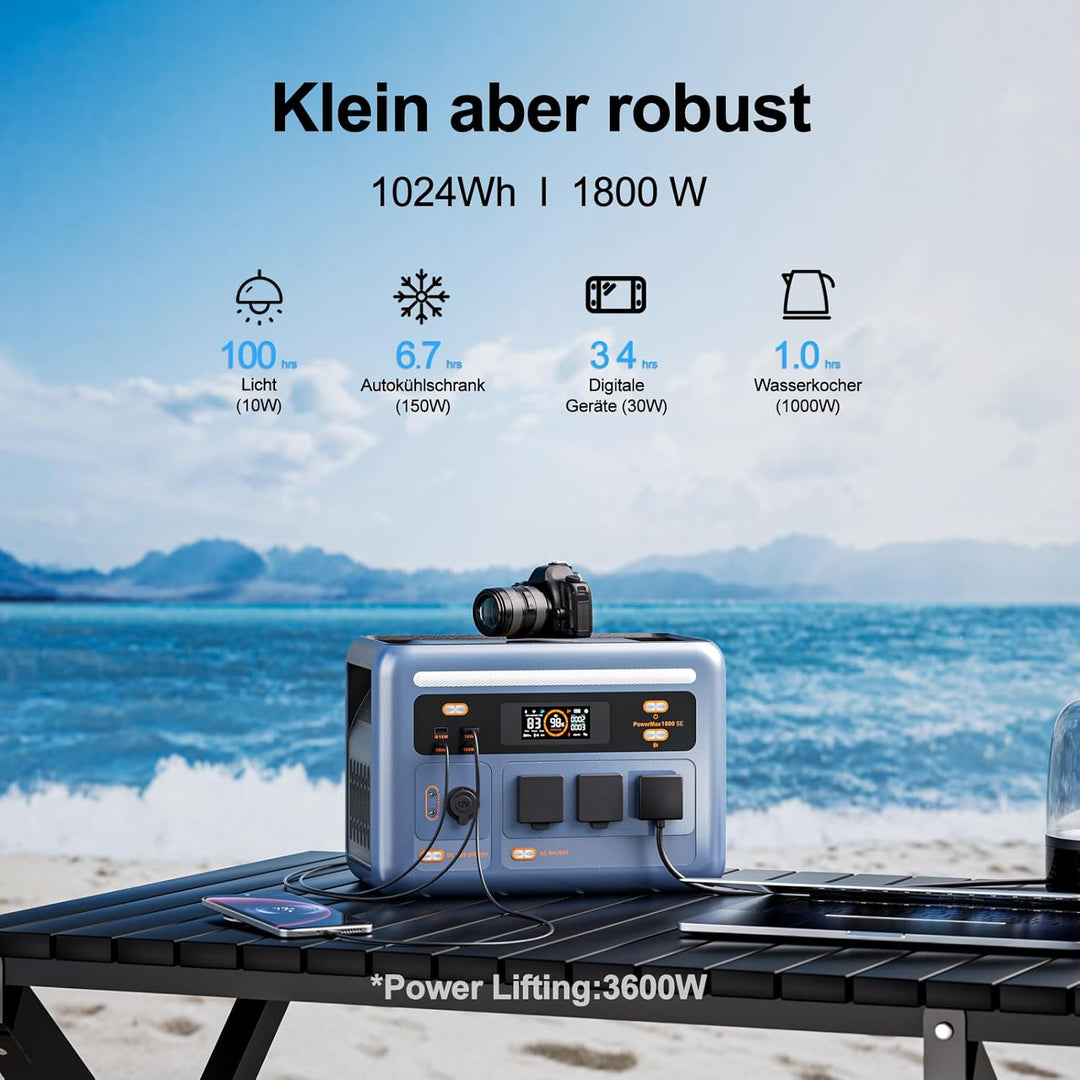 OSCAL PowerMax 1800SE Tragbare Powerstation mit 200W Solarpanel, 1024Wh LFP Batterie Backup mit 3x18