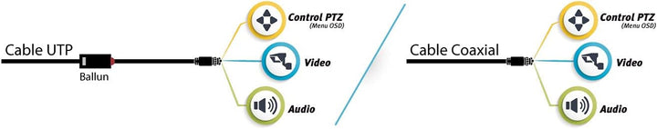 Hikvision DS-2CE76H0T-ITMFS(2,8 mm)
