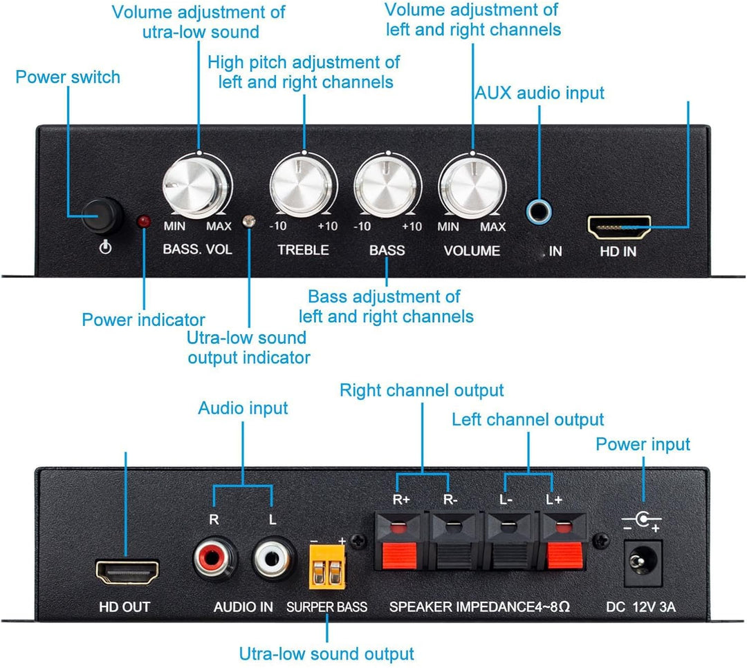 Annadue Stereo-Leistungsverstärker, 2.1-Kanal 240 W Bluetooth 5.0 HiFi-Audio, HDMI-AUX-Eingang, Bass