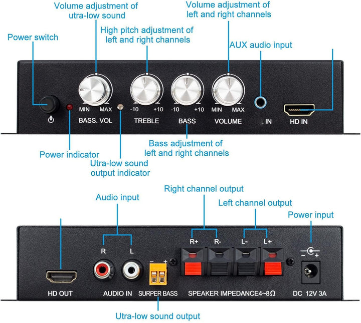 Annadue Stereo-Leistungsverstärker, 2.1-Kanal 240 W Bluetooth 5.0 HiFi-Audio, HDMI-AUX-Eingang, Bass