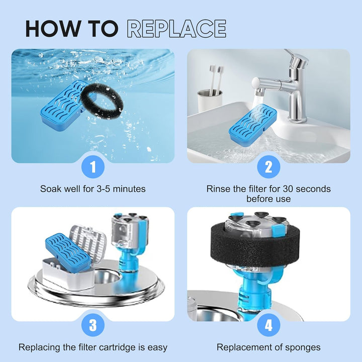 8 Stück Filter + 8 Stück Schaumstofffilter für Katzenbrunnen – Dreifache Filterung mit Aktivkohle &