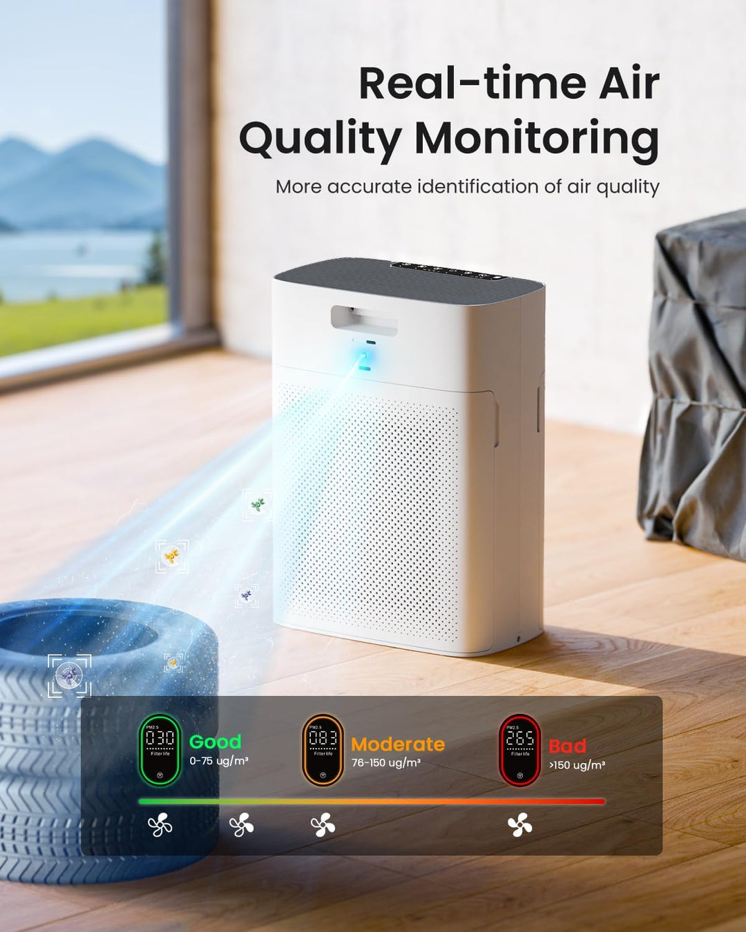 Luftreiniger für Allergiker, Air Purifier für Raucherzimmer, HEPA Filter Gegen Staub Pollen, CADR 30