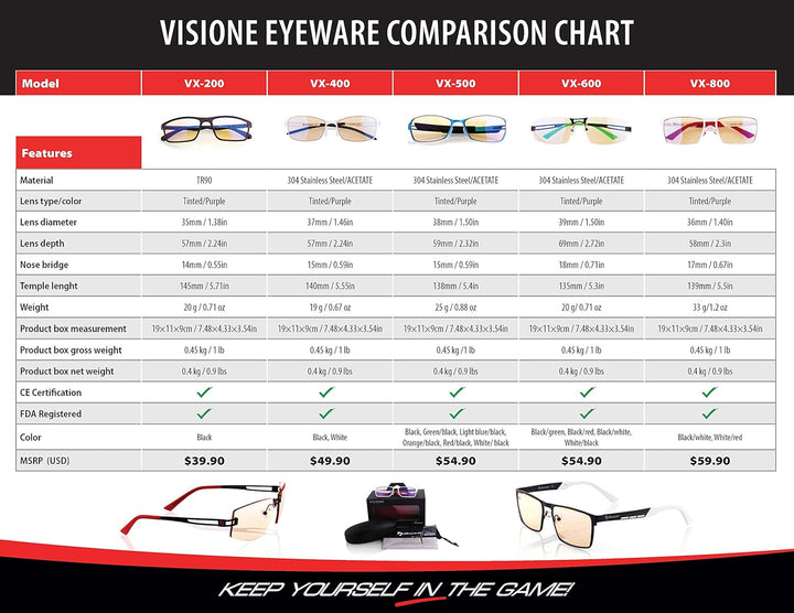 Arozzi Visione Blue Light Blocking Gaming/Office Glasses, Reduce Eye Soreness, Filters 99% of UV, He