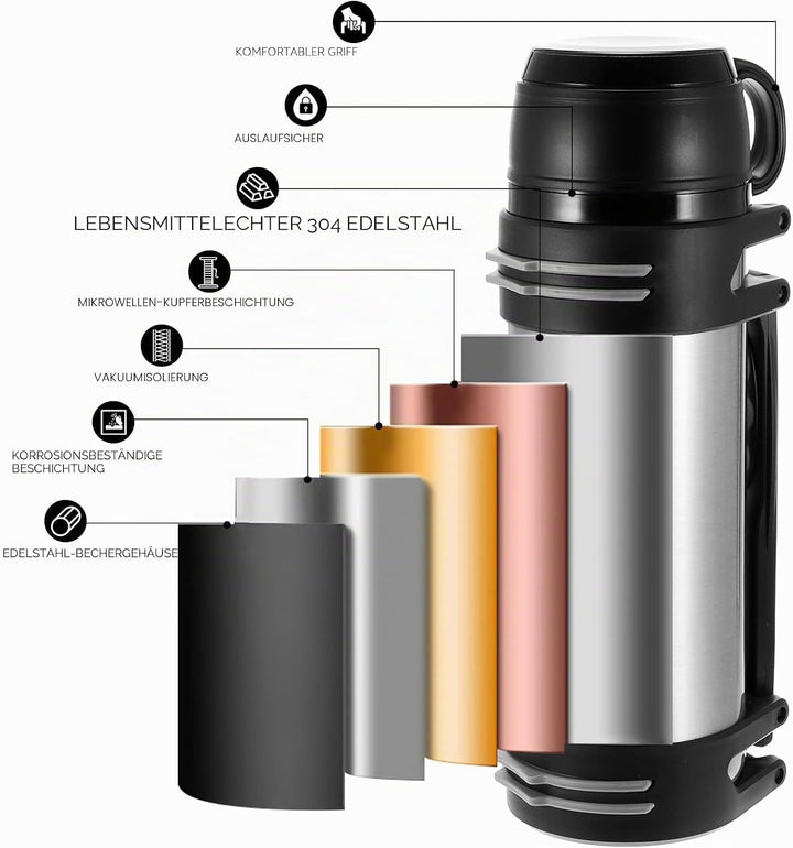 Thermoflasche 2L, Vakuumisolierte Flasche für Heisse Getränke mit Kaffeetassen deckel, Thermoskanne