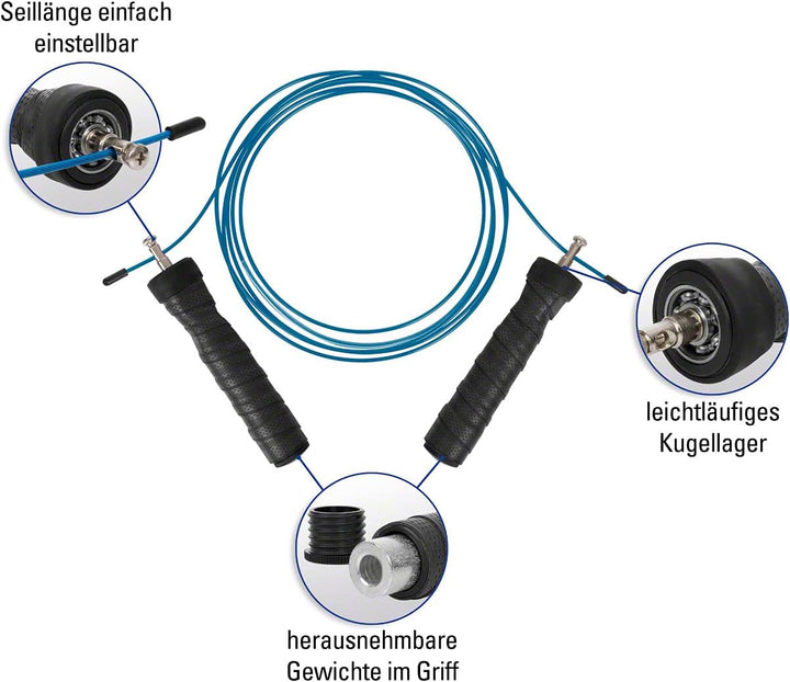 Fitness Set 4-TLG Push-Up Liegestütz Trainer Bauchtrainer Handtrainer Springseil Blau, Blau