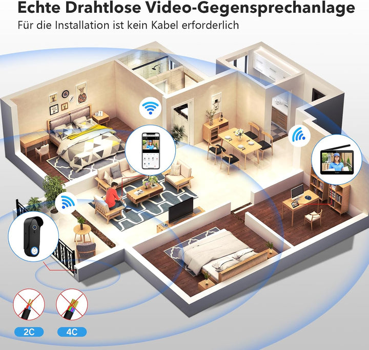 WLAN Video Türsprechanlage mit 7''Touchscreen, 1080P Kabellose Türklingel mit Kamera und Monitor,Bew