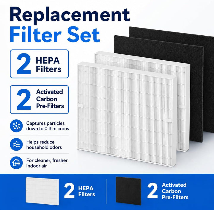 AP-1512HH Filter kompatibel mit AP-1512HH Mighty/AP-1512HHS / AP-1512HH-FP/AP-1518R / AP-1519P / Air