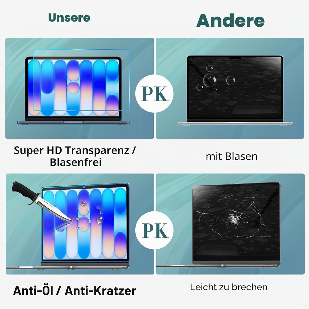 ProCase 2 Stück Displayschutzfolie für 13" MacBook Neo 2026, 9H Gehärtetes Panzer Glas Schutzfolie f