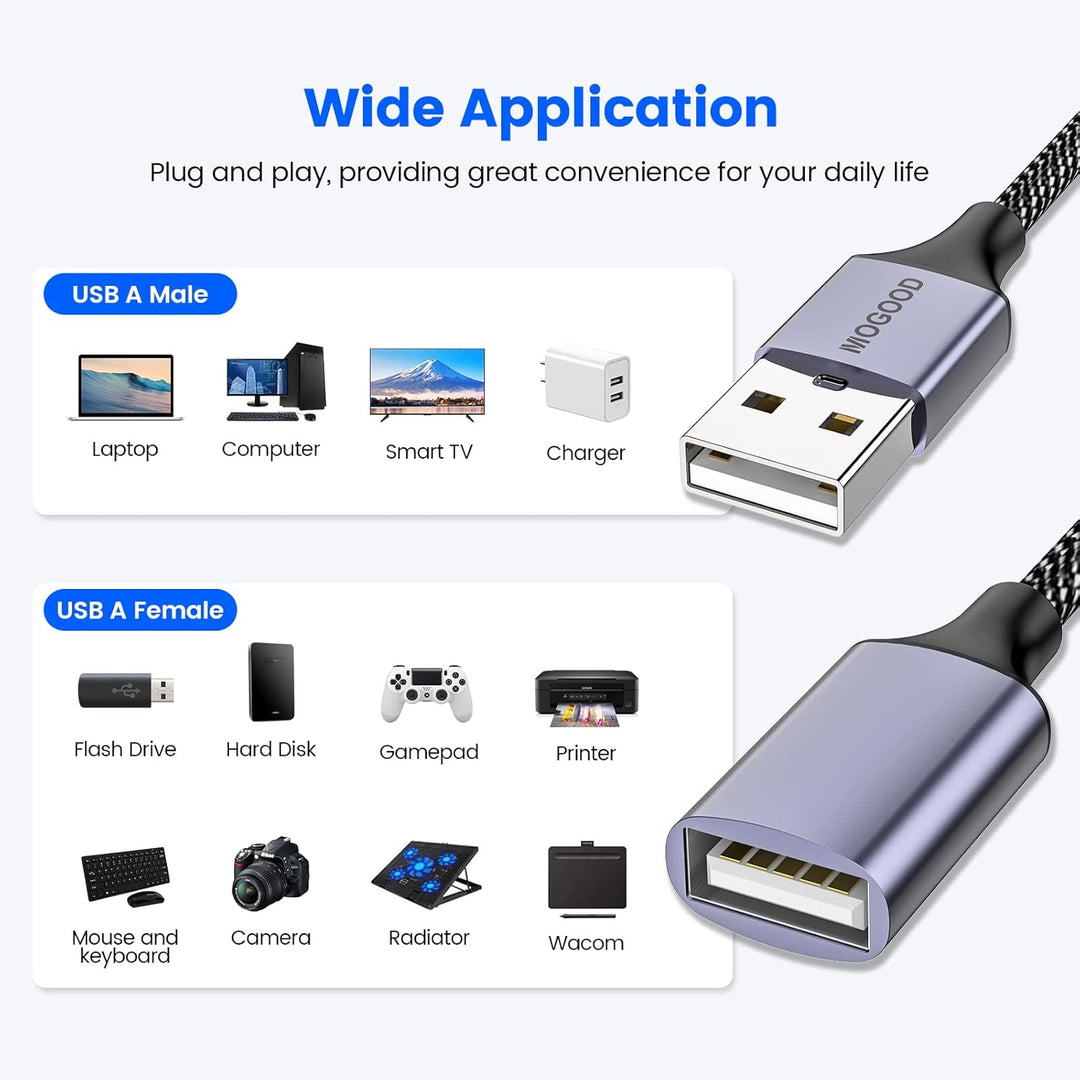 MOGOOD USB Splitter 4 in1 USB Kabel USB Hub USB zu USB Adapter USB Splitter mit Mehreren Steckdosen